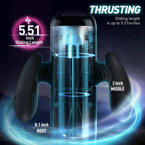 Handy - Male Automatic Thrusting Masturbator