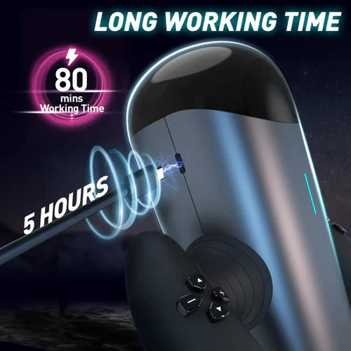 Handy - Male Automatic Thrusting Masturbator