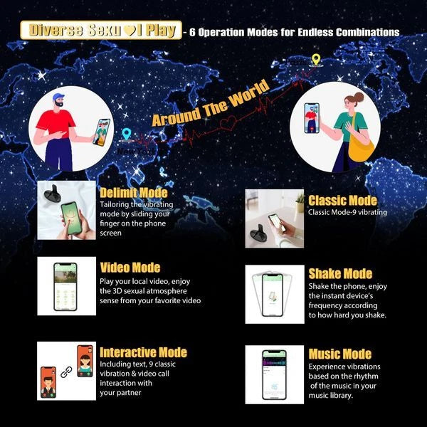 Helmet – App Adjustable Vibrating Male Toy