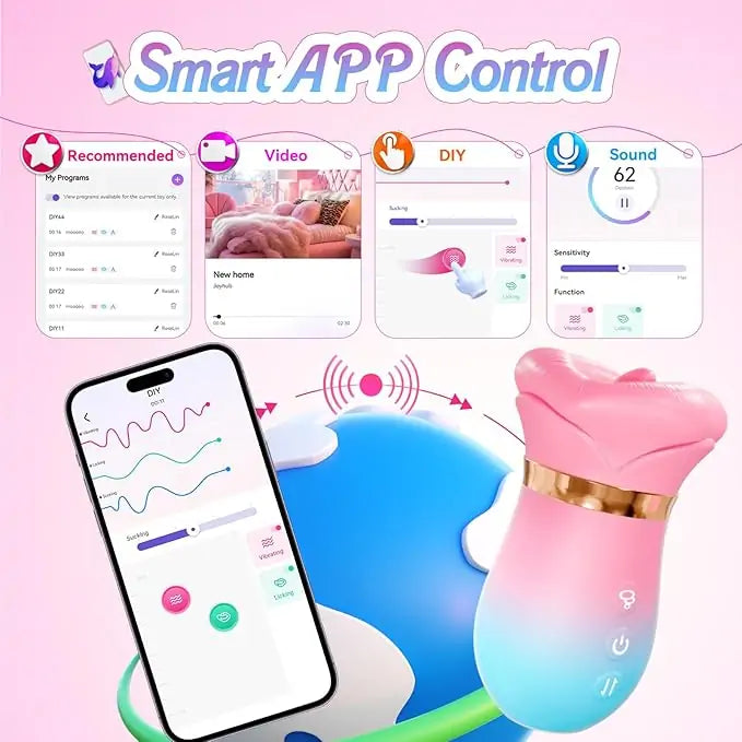 Hungry Sucker Sex Toy – 5IN1 Sucking Vibrator