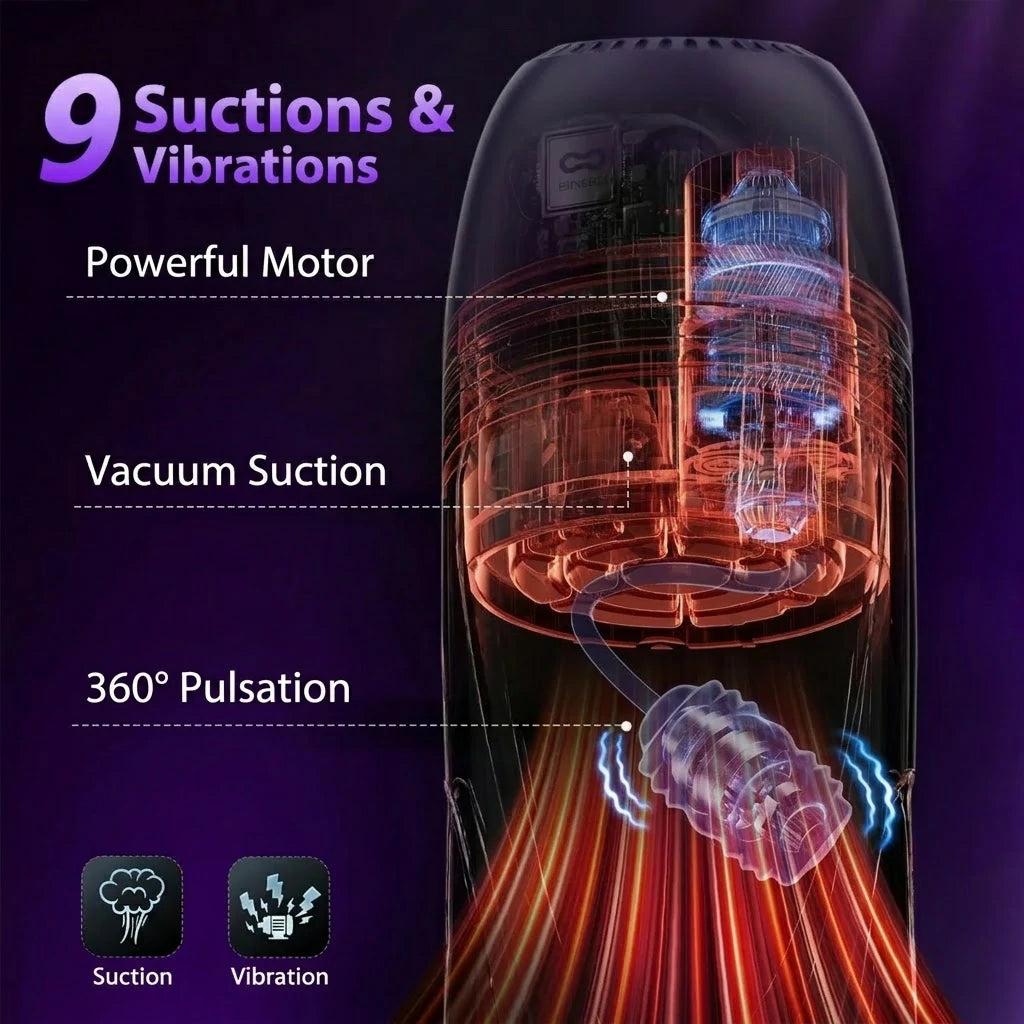 Kuzai – App-Controlled Suction & Vibrating Electric Masturbator