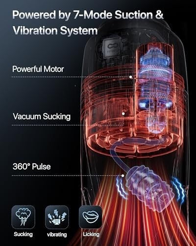Luose – App-Controlled Vibrating & Suction Male Stroker