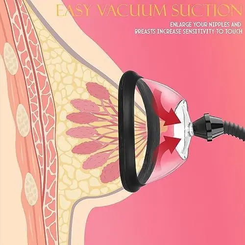 Muscle Nips Dual Suction Pump Kit