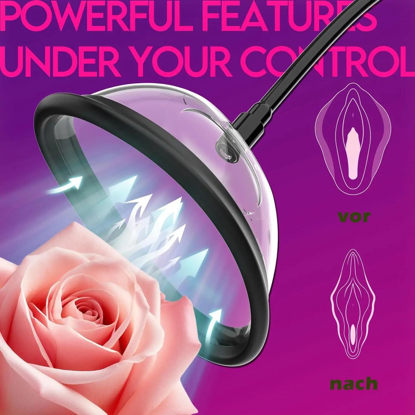 Muscle Nips Dual Suction Pump Kit