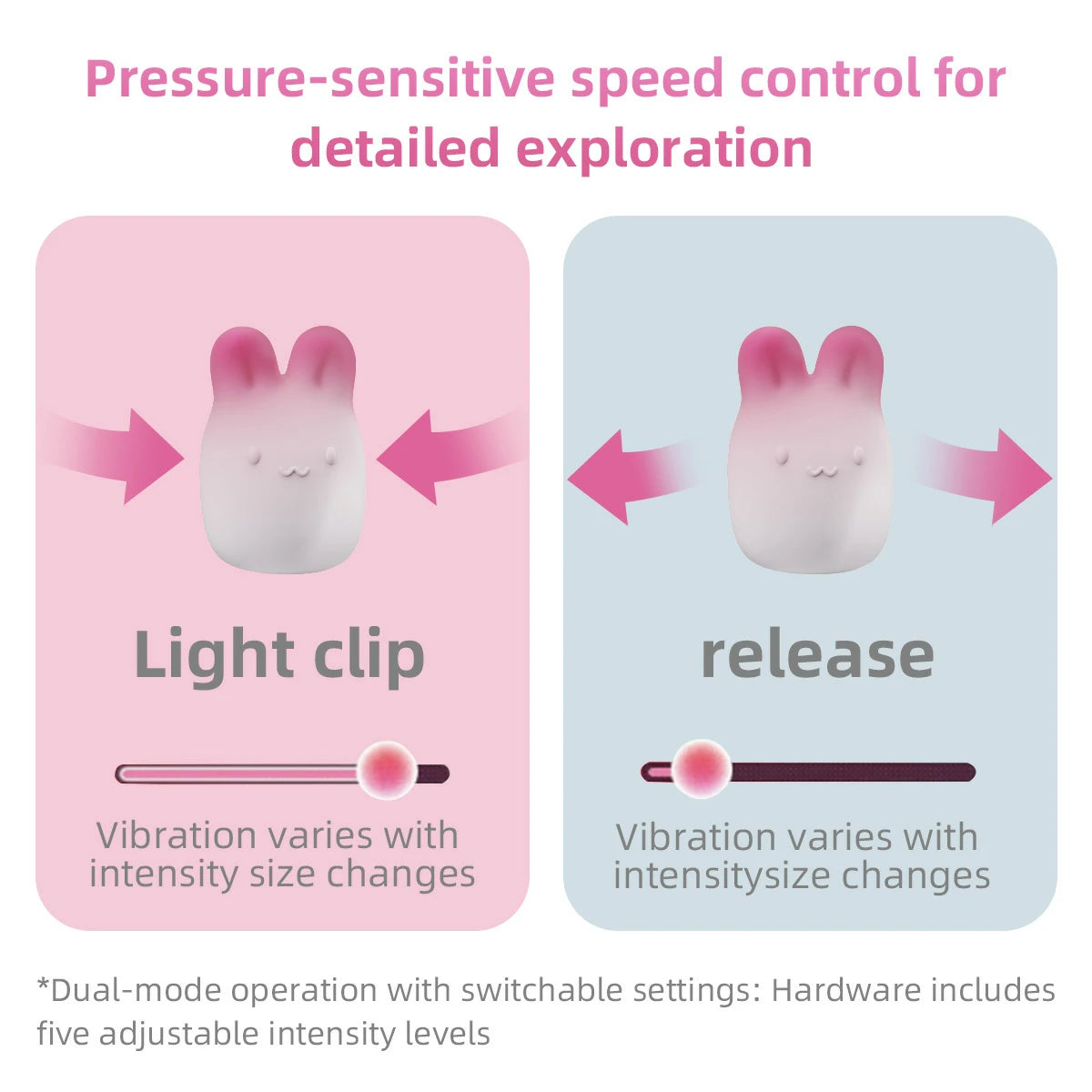 Air-Pulse Technology Rabbit Vibrator & Clitoral Massager