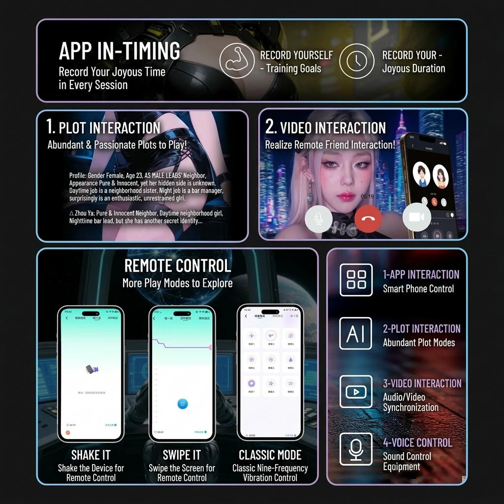 Anesidora App-Controlled Interactive Electric Masturbator
