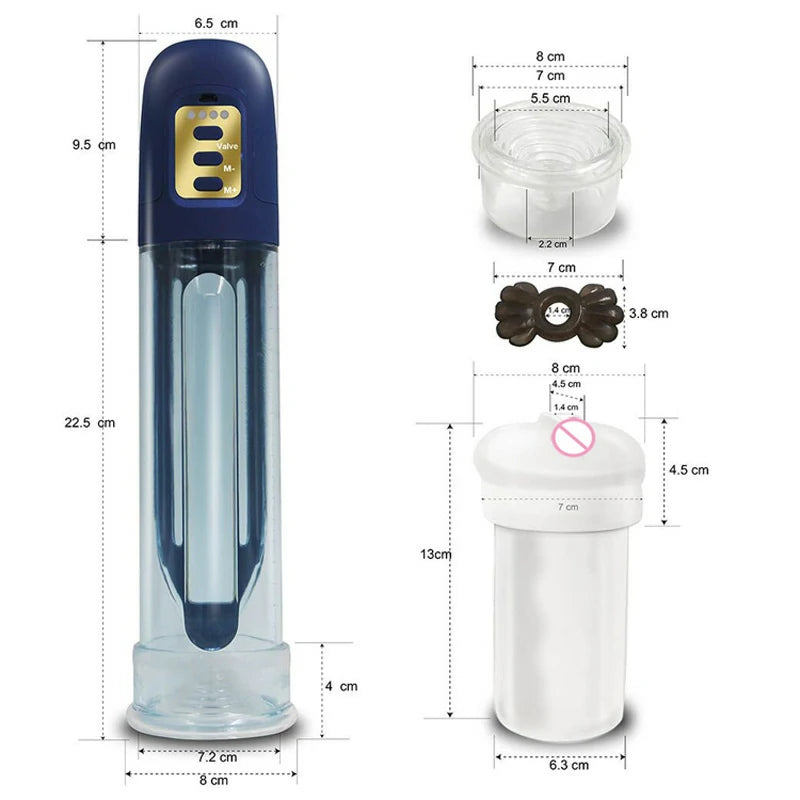 Dorcel Power Pump Pro - Advanced Vacuum Trainer