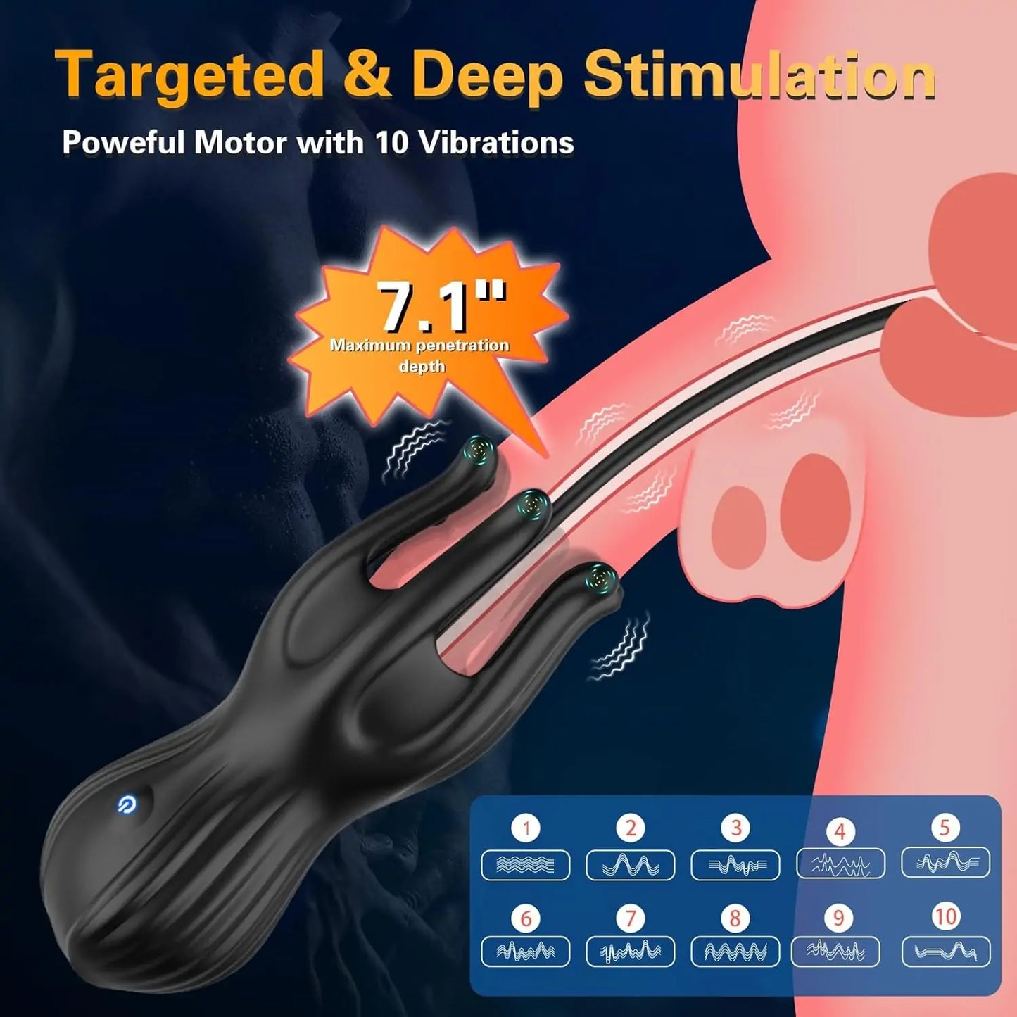 Octopus Glans Massager with Detachable Sounding Rod