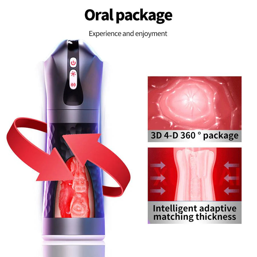 Penis Milker Squeeze BJ Machine
