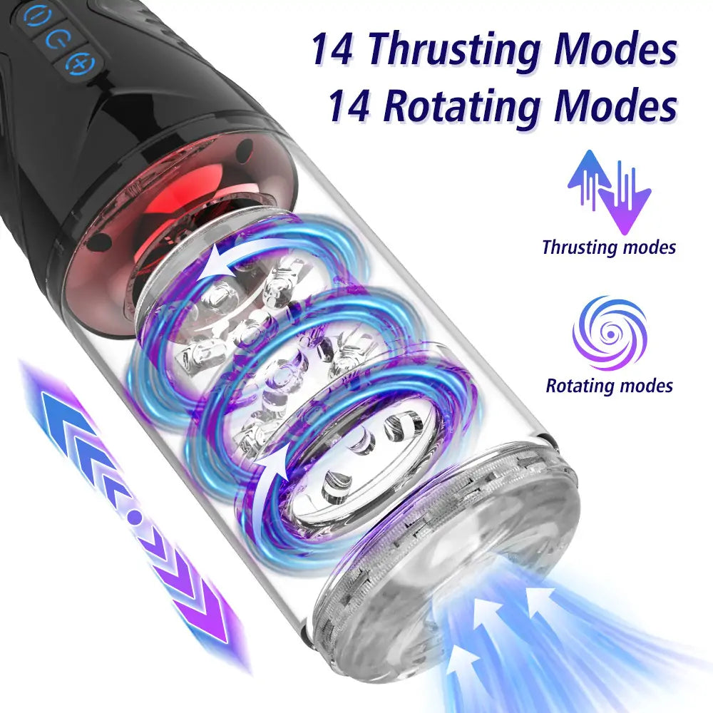Quiet Hands Free Stroker Auto Masturbator