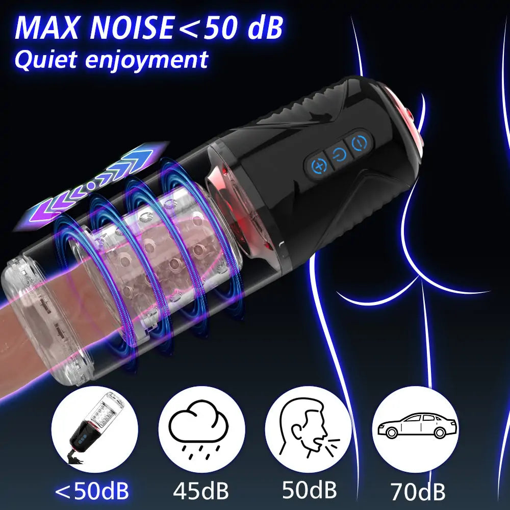Quiet Hands Free Stroker Auto Masturbator