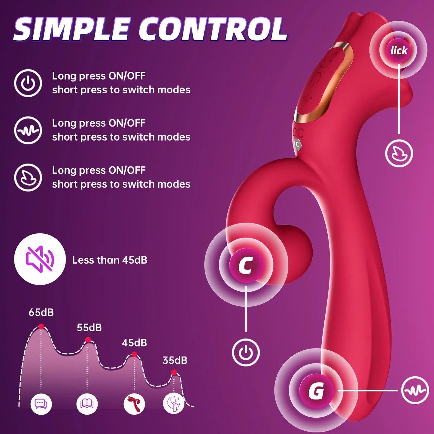 Rose Tongue Clitoral Vibrator