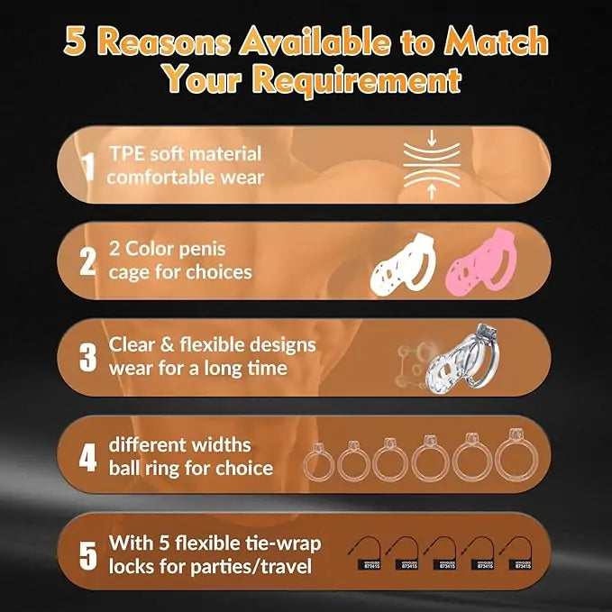 Rubber Chastity Cage with Breathable Design