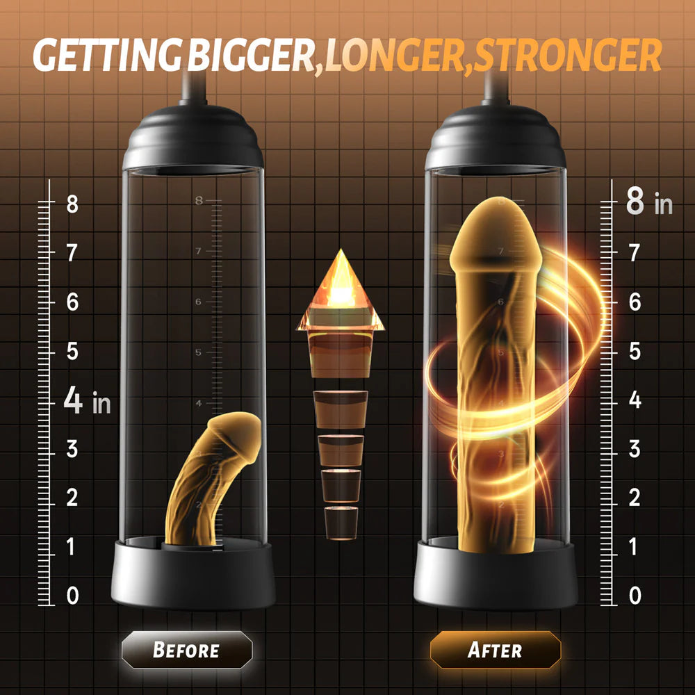 Smart Penis Pump — Penis Enlargement Trainer