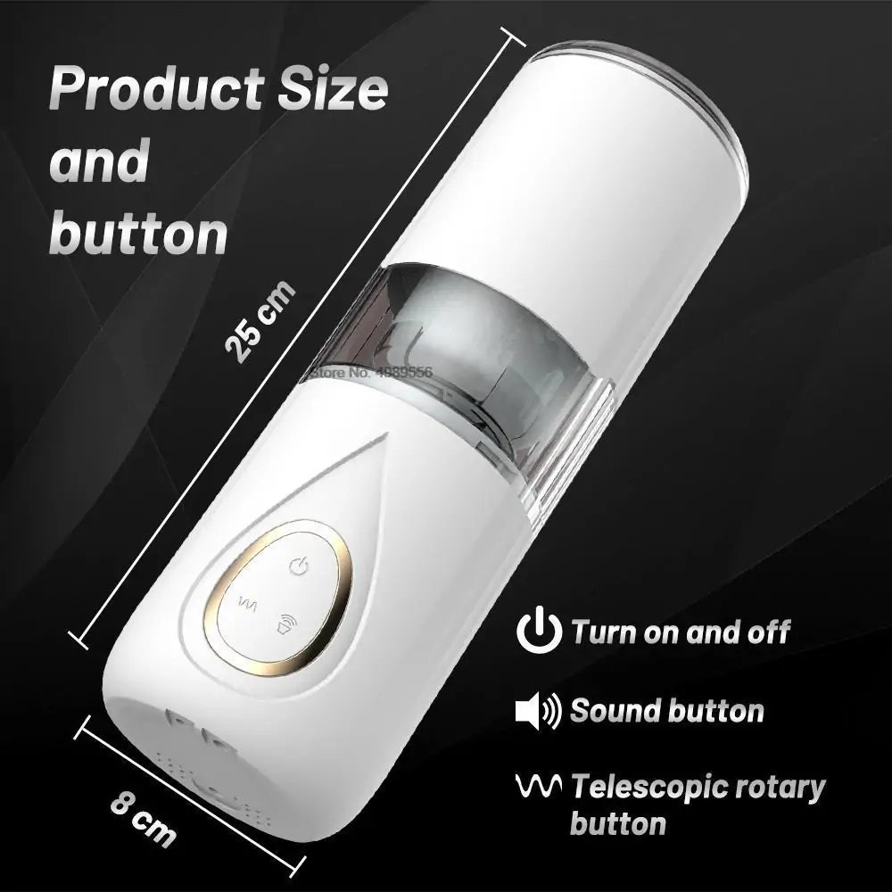 Talking Rotating Automatic Masturbators