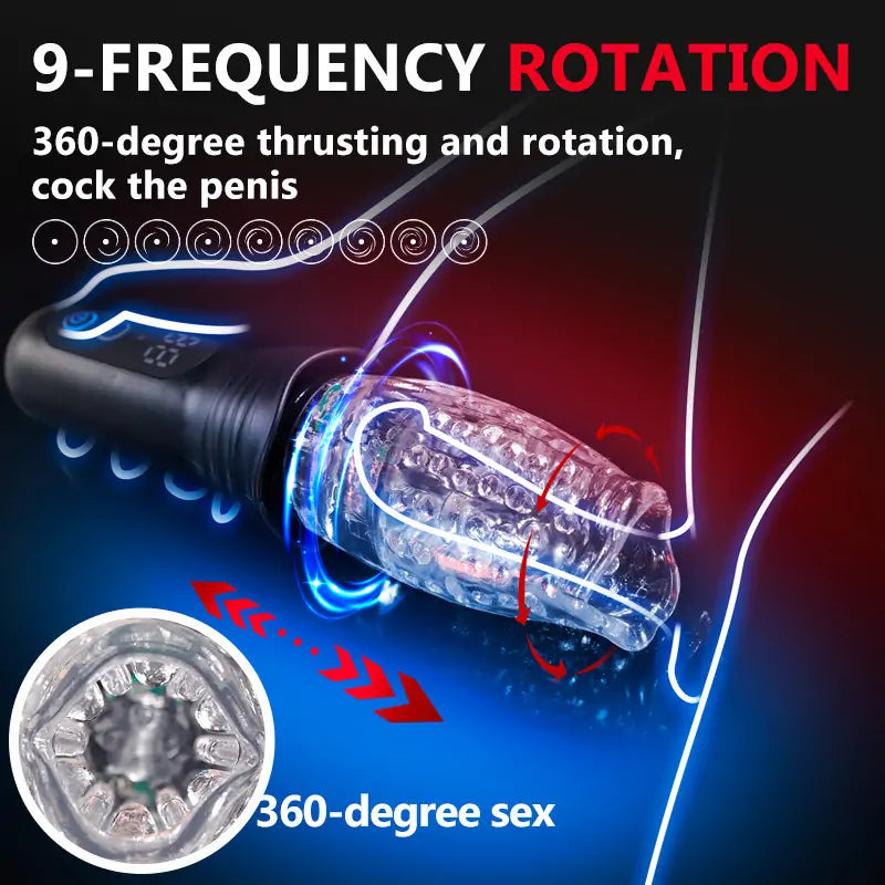 The Male Rose Pro Automatic Masturbator
