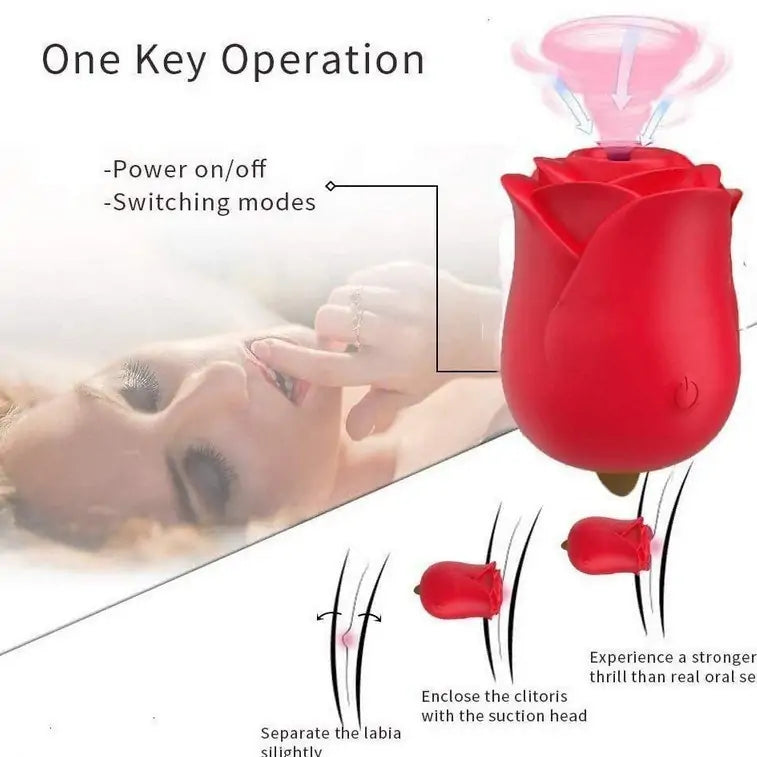 Tulip Pro Toy Flower Tongue Licking Vibrator