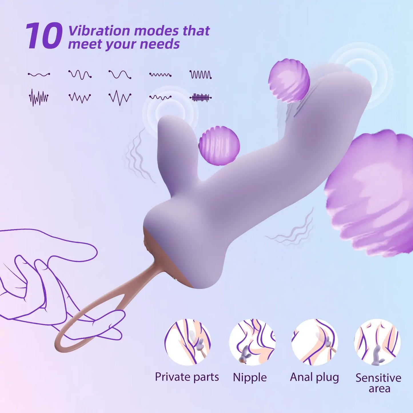 Wearable Finger Vibrator - Clit G Spot