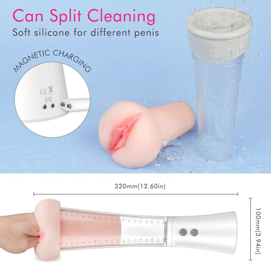 2-In-1 Realistic Penis Pump Masturbator