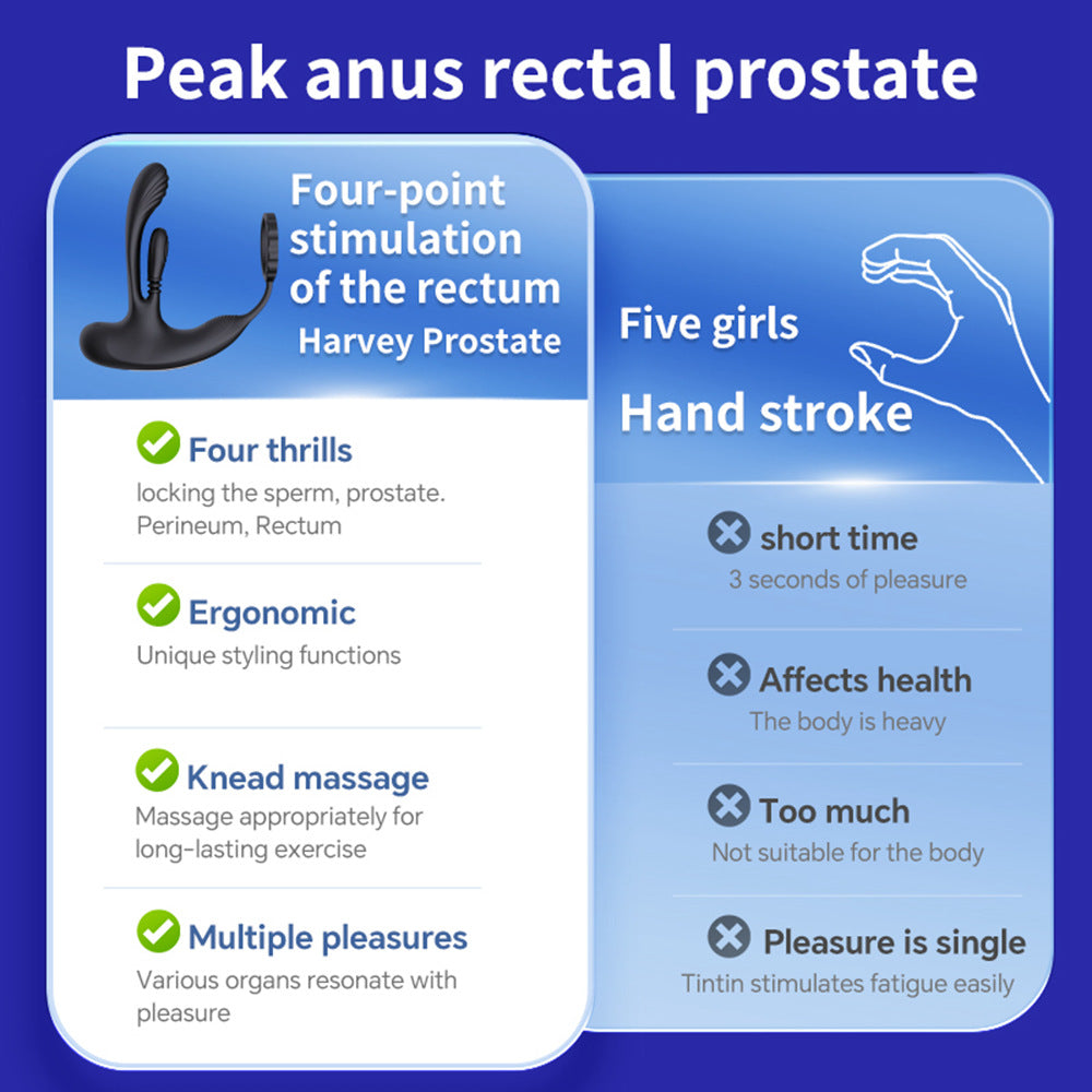 Xinghaoya Triple-Vibe Prostate Massager