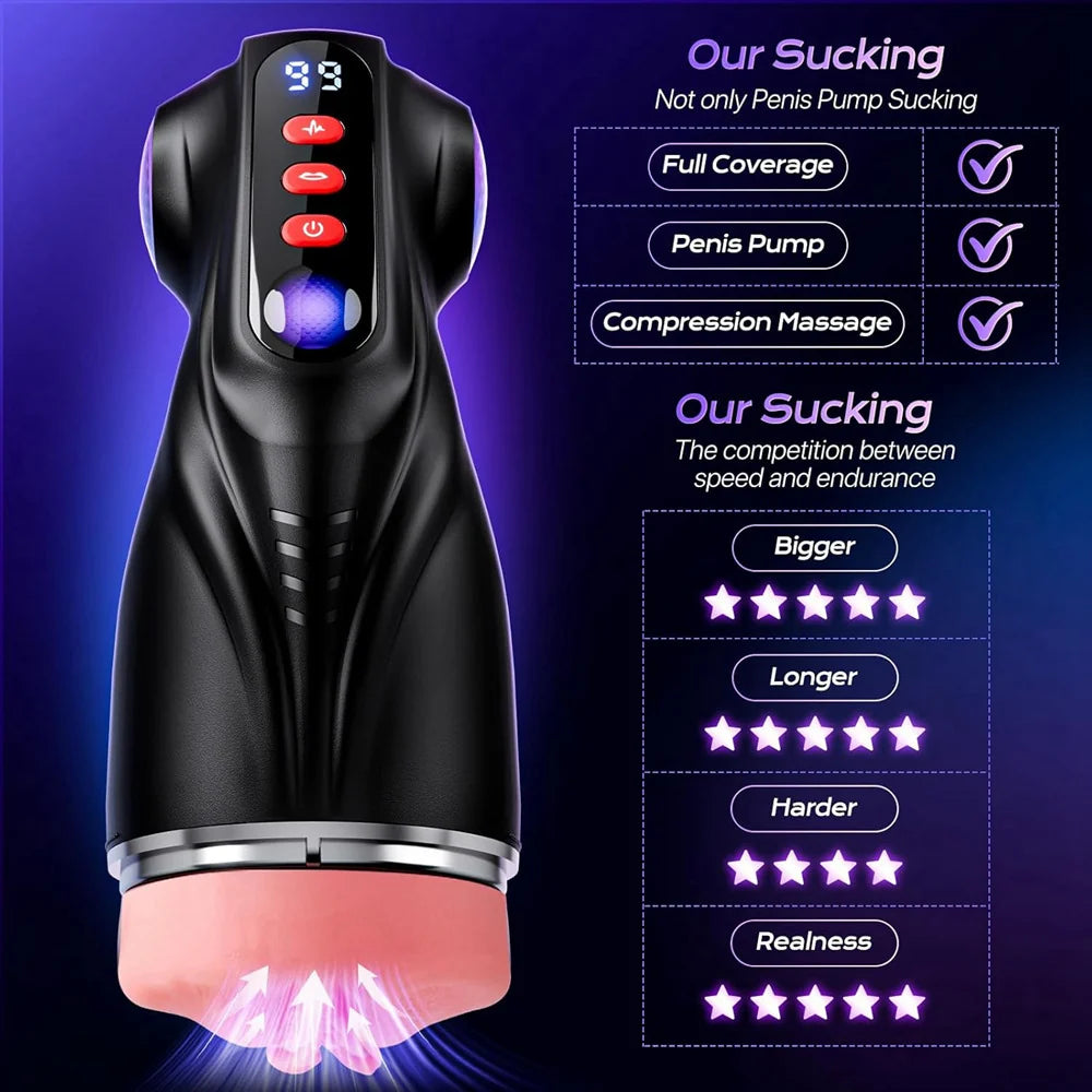 Xinghaoya Realistic Male Blowjob Stroker - Smart APP Control with 9 Vibration & 9 Suction Modes