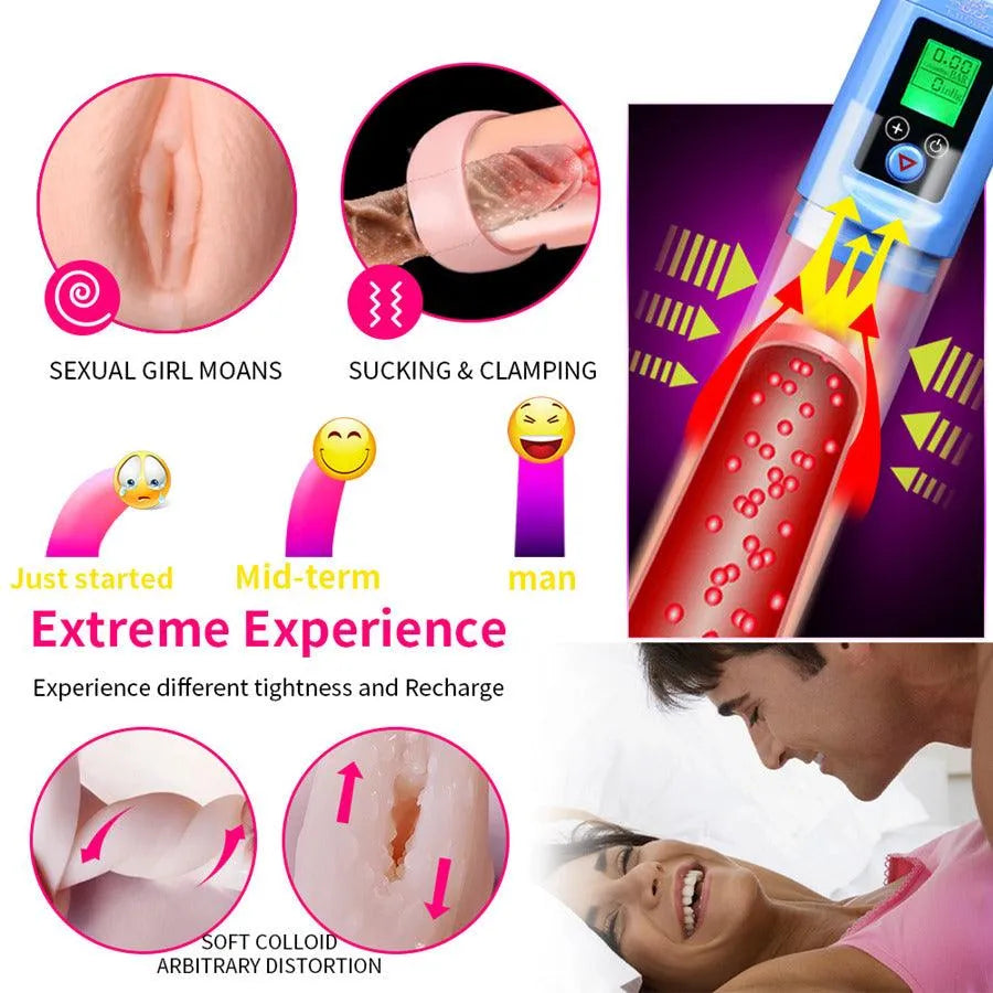 LCD Display Penis Enlargement Pump