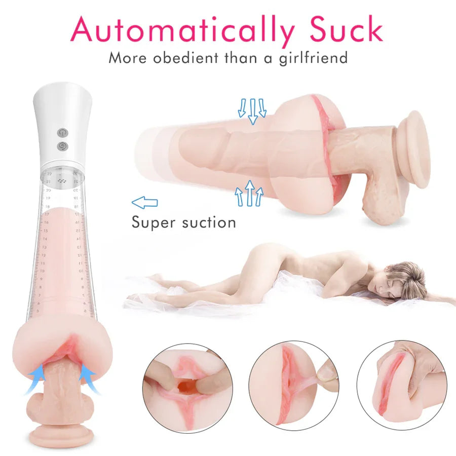 2-In-1 Realistic Penis Pump Masturbator