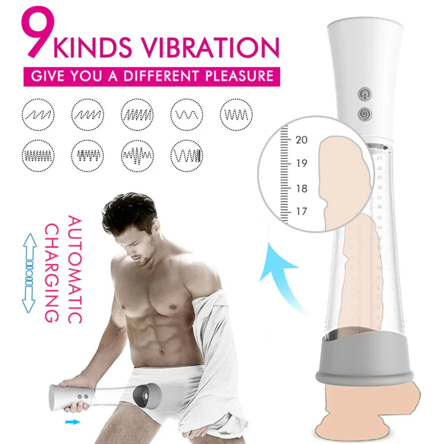 2-In-1 Realistic Penis Pump Masturbator