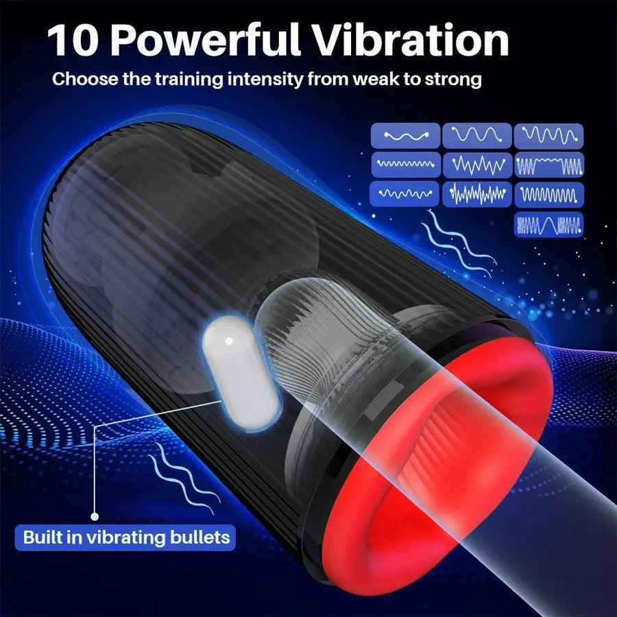 Xinghaoya 2-IN-1 Male Milking Machine