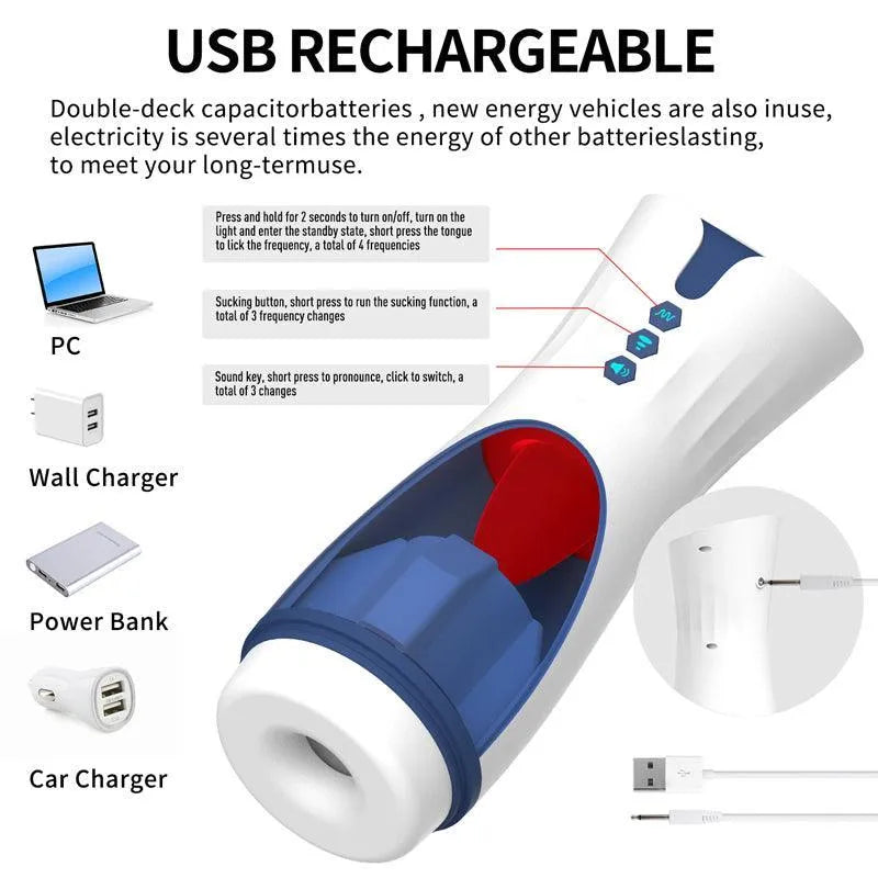 Smart Male Deepthroat Sex Toy