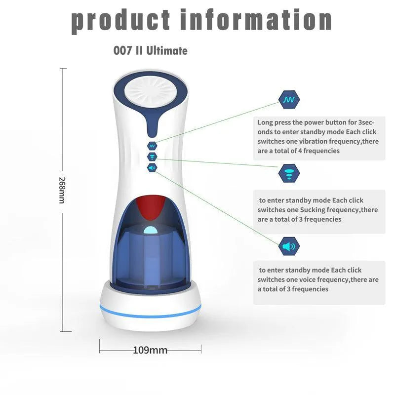 Smart Male Deepthroat Sex Toy