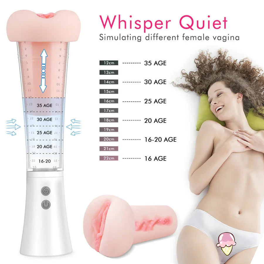 2-In-1 Realistic Penis Pump Masturbator
