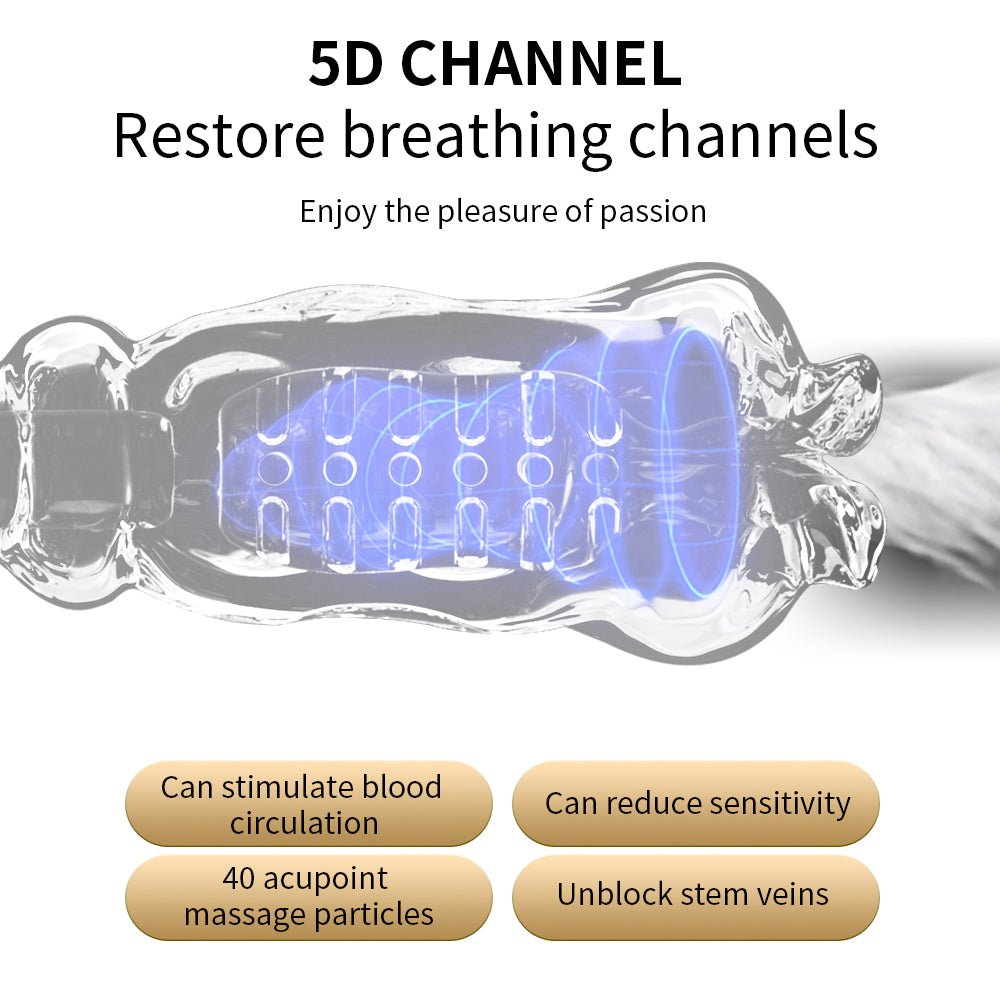 VibeCore Suction & Pulse Masturbator