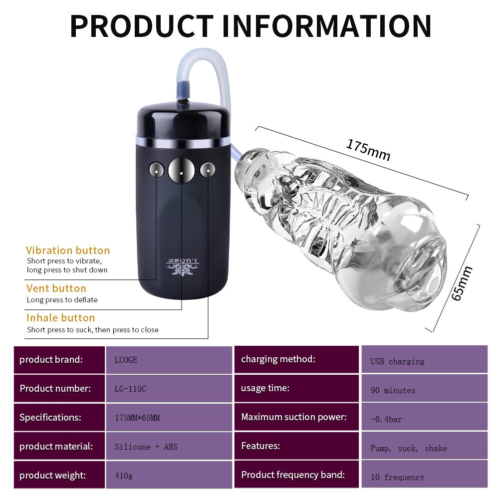 VibeCore Suction & Pulse Masturbator